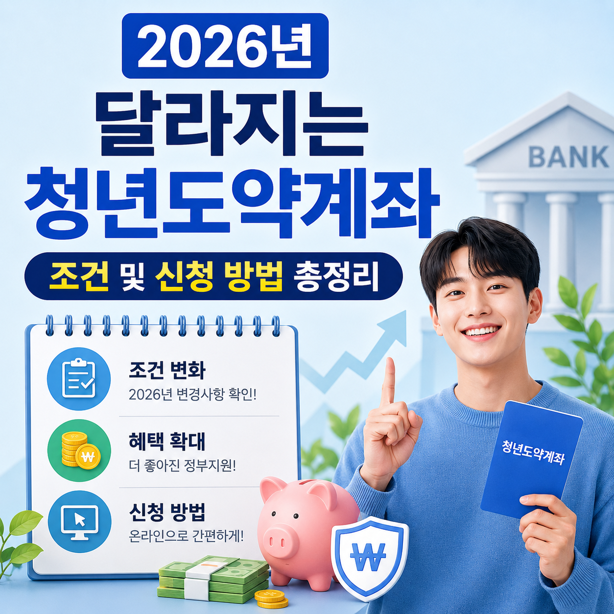 “2026년부터 달라집니다” 청년도약계좌 조건·신청 방법 총정리