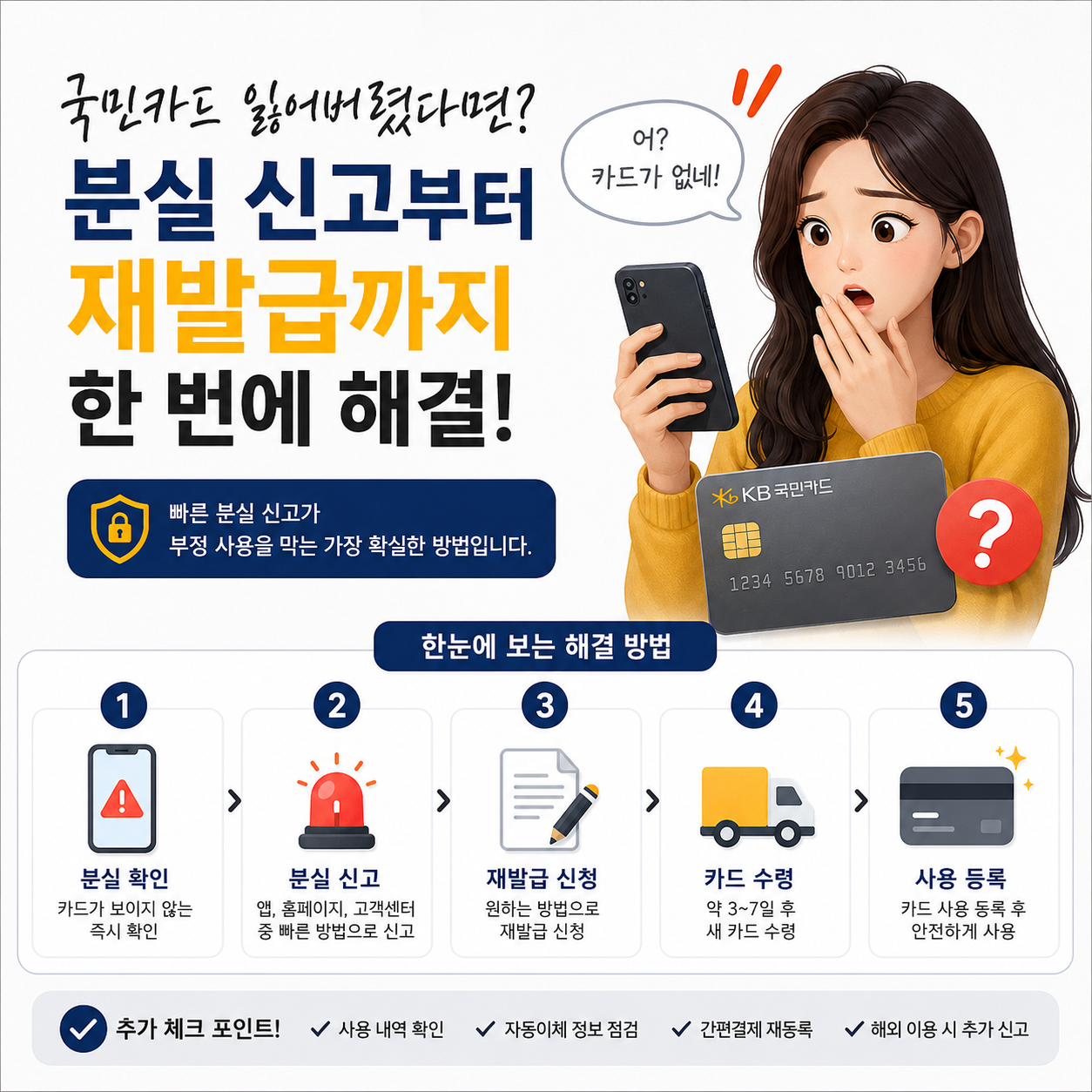 국민카드 잃어버렸다면? 분실 신고부터 재발급까지 5분 해결법