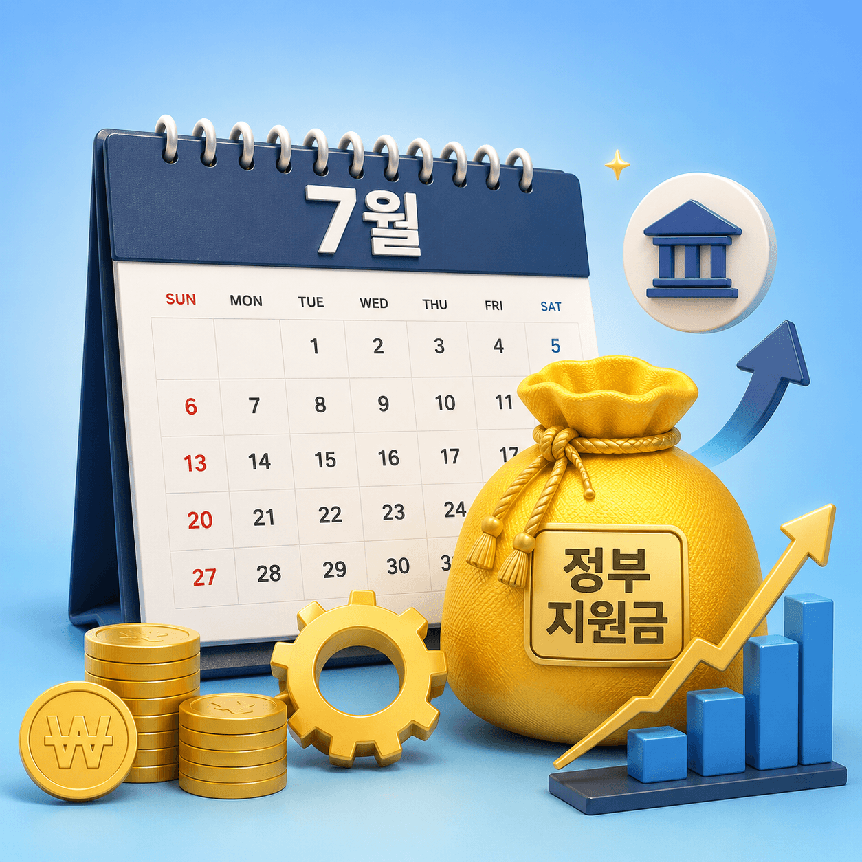 2026년 7월부터 달라지는 핵심 정책지원금 3가지 총정리 (※발행 전 확인 필요)